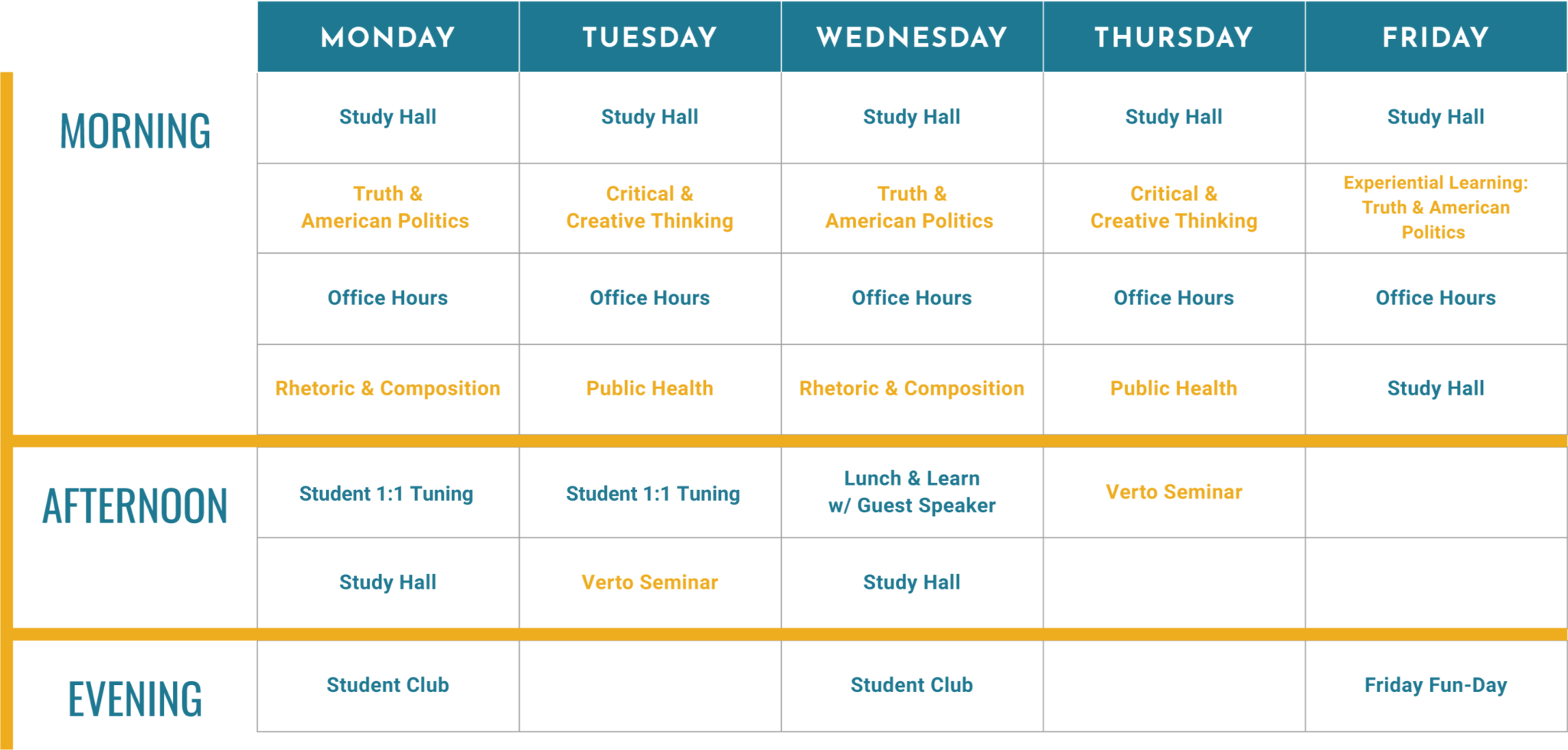 sample schedule